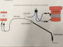 Load image into Gallery viewer, Change Over Switch - Mag to Crank Trigger